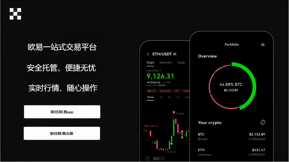 o意app页面展示